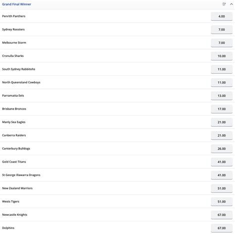 nrl 2023 premiership odds.